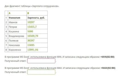 Оклад фамилия