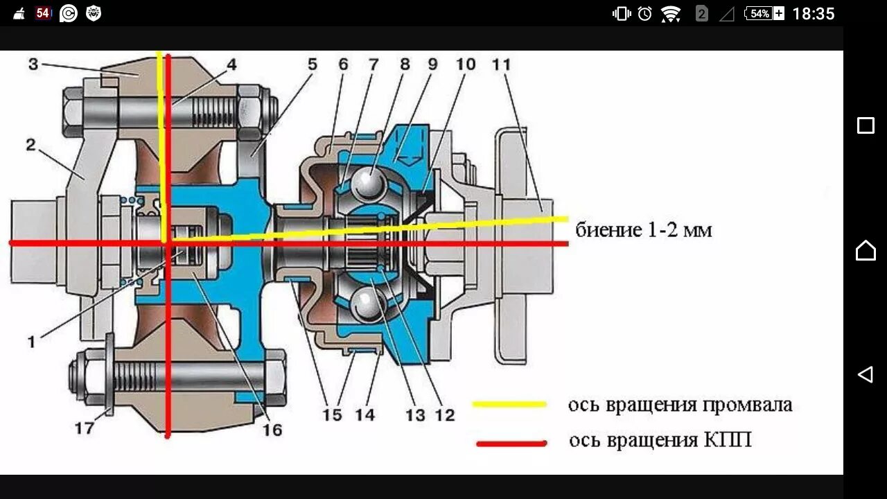 Центровка раздатки нива 2121. Схема крепления раздатки нива. Центровка раздатки нива 21213. Схема крепления раздатки нива 21213. Центровка раздатки нива 21214.