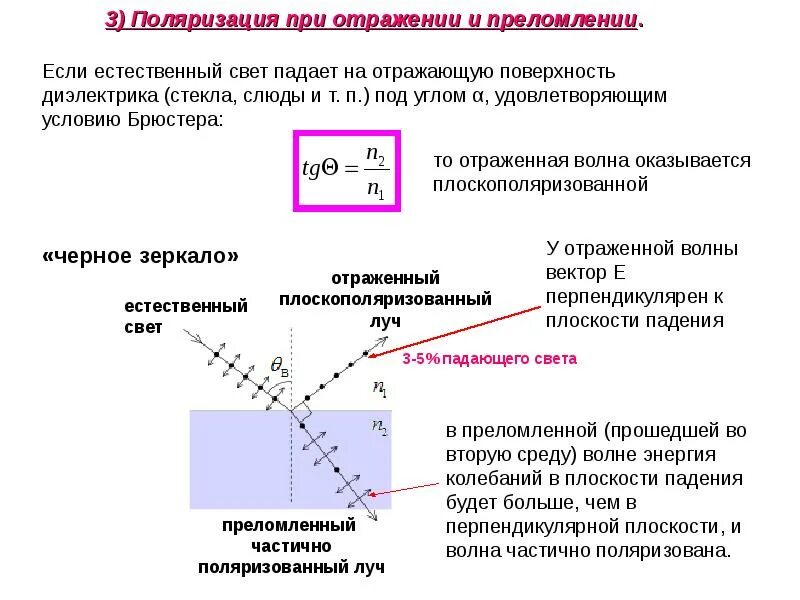 Закон брюстера. Поляризация света при отражении от диэлектрика. Процесс поляризации диэлектриков. Угол полной поляризации формула. Поляризация света при отражении закон брюстера.
