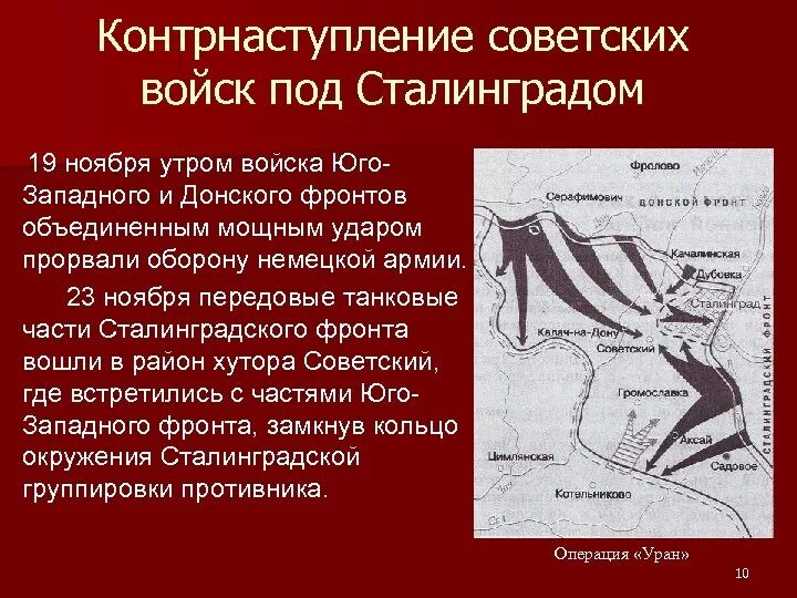 Как называлась заключительная операция сталинградской битвы. Операция уран сталинградская битва 19 ноября. операция уран сталинградская битва карта. сталинградская битва контрнаступление карта. операция уран сталинградская битва.