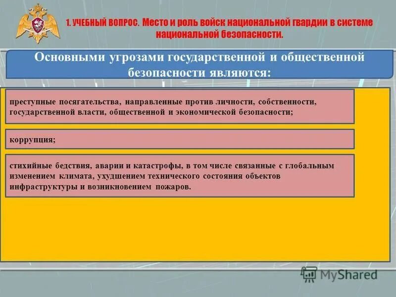 Задачи личного состава вооруженных сил российской федерации. Задачи национальной гвардии. Задачи войск нац гвардии. Задачи ВНГ.