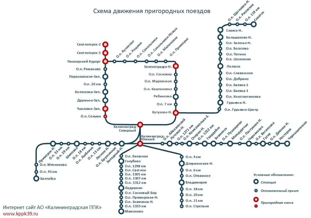 Схема пригородных электричек Рязанское направление. Схема маршрутов электричек Санкт-Петербург. Схема электропоездов Москвы. Схема железной дороги от Финляндского вокзала. Киевское направление жд