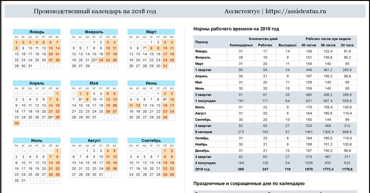 Рабочих дней в месяце: найдено 75 изображений