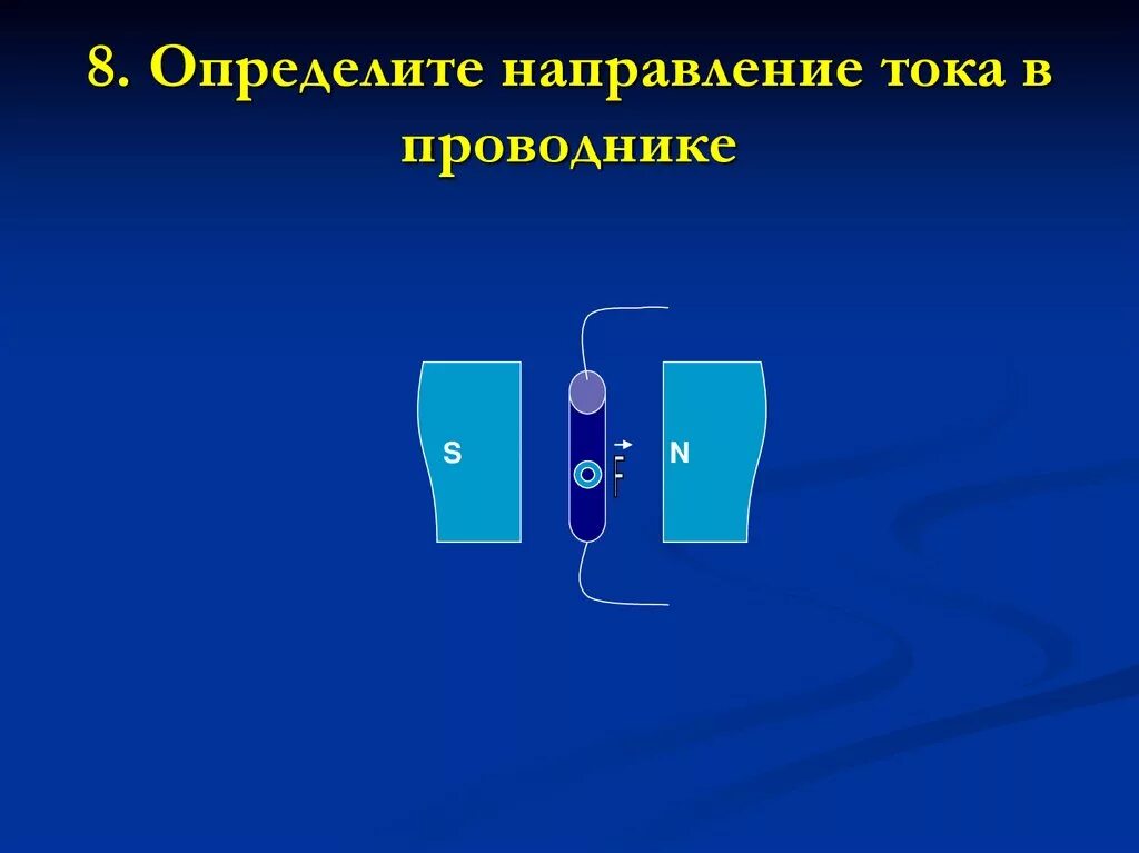 Определите направление тока в проводнике. Пор делите направление тока в проводнике. Определите направление тока в проводнике направление. Куда направлен ток в проводнике?.