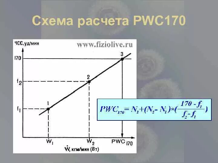 Pwc 170. Тест pwc170. Pwc170 формула. Тест pwc170 формула. Pwc170 (v).