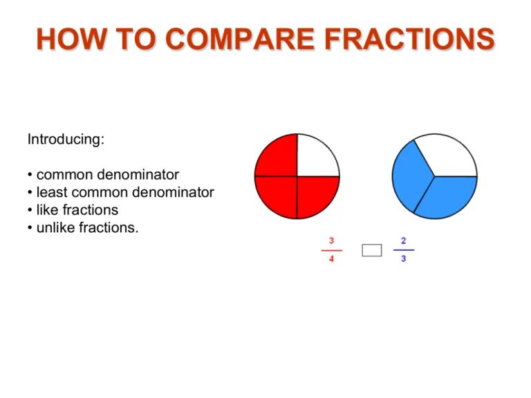 Fractions python. Comparing fractions. comparing unlike fractions. comparison of fractions. compare fractions with common denominator.