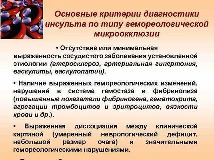 Тест нарушение мозгового кровообращения