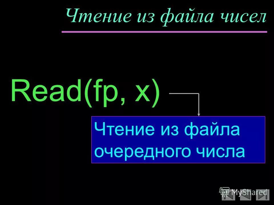 Команда для просмотра файлов. Формат ячейки дата в excel. Числовой формат. Команда для просмотра содержимого каталога — это:. Конец строки в паскале.