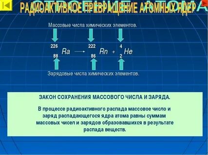 Зарядовое число гелия