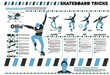 Patrick skate составить предложение