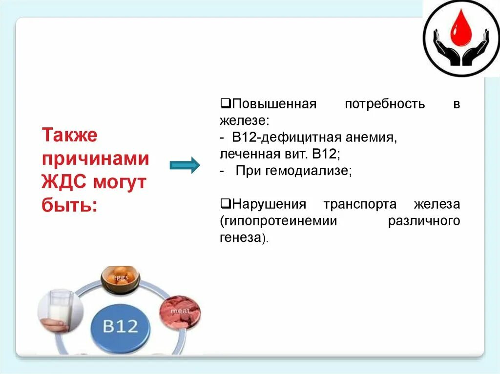 Повышенная потребность в железе. Вит в12 дефицитная анемия. Анемии нарушения транспорта железа. Железо и в12 дефицитная анемия.