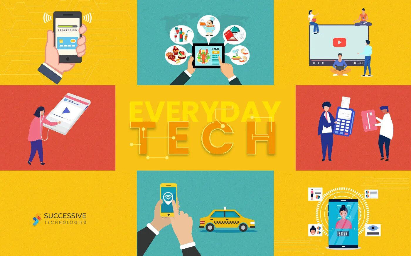Living life everyday. Everyday Technology. Technology in everyday Life. Everyday Life картинки. Проект Technologies in every Day.