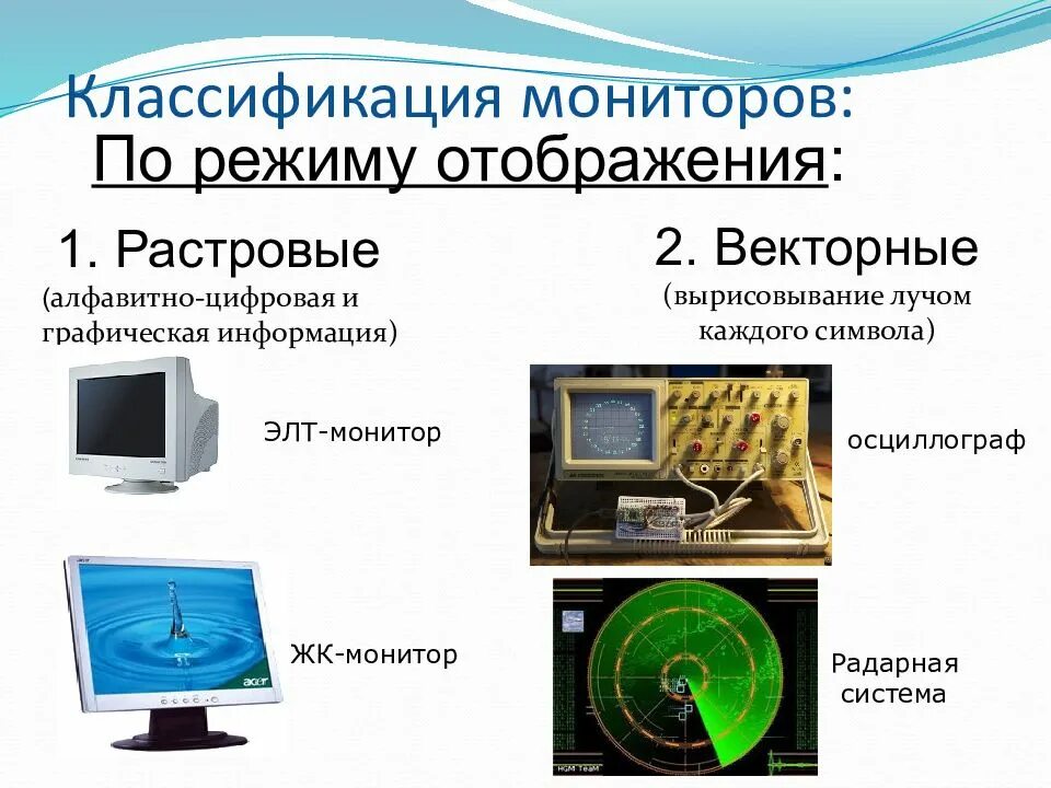 Устройства отображения информации мониторы. Классификация дисплеев монитор. векторные мониторы и растровые. растровые дисплеи. растровый монитор.