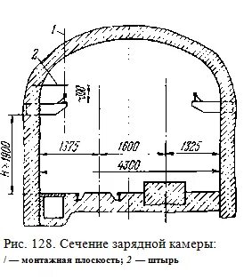 Схемы движения камеры