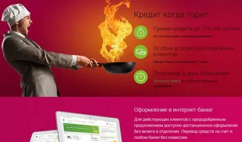 Банк визита кредит