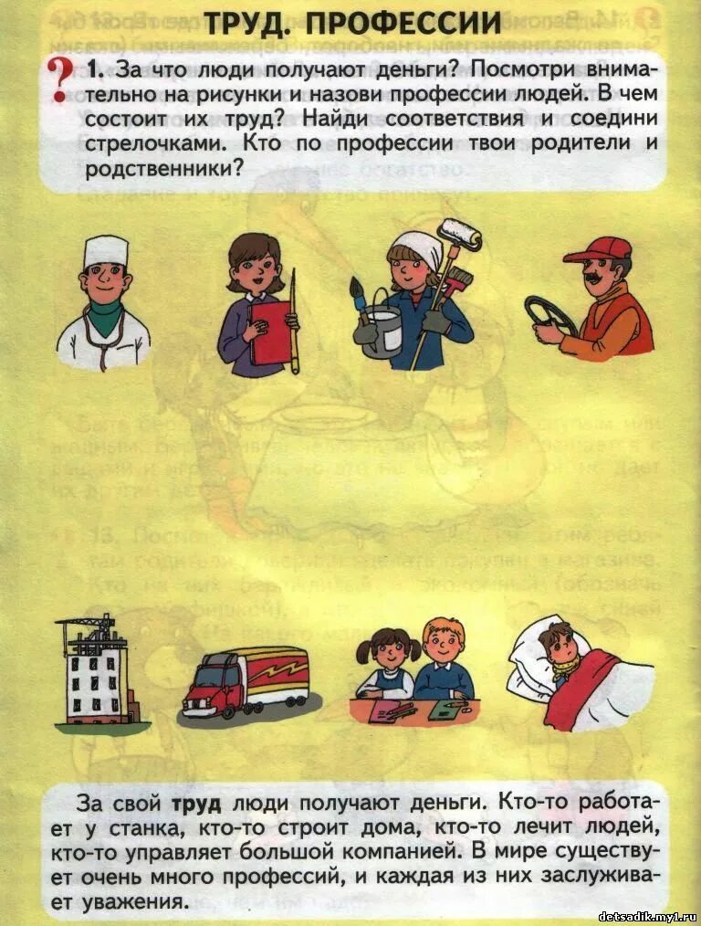 Сообщение мир труда и профессий