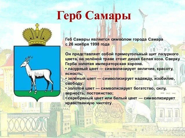 Описание герба самарской области. Герб города Самара Самарской области. Герб Самары описание. Герб Самары и Самарской области краткое описание. Герб Самарской губернии.