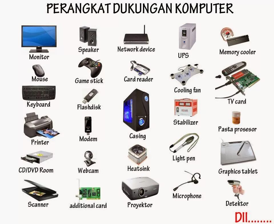 Computer немецкий. Computer немецкий