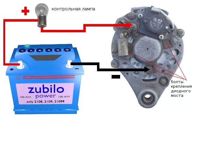 Диодный мост генератора ВАЗ 2106. Схема диодного моста генератора ВАЗ 2108. Генератор ВАЗ 2107 37.3701 диодный мост. Диодный мост генератора ВАЗ 2107. Неисправность регулятора напряжения