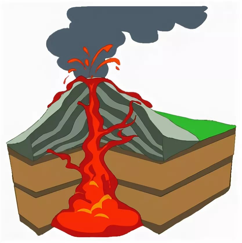 Строение вулкана для детей. Строение вулкана без надписей. Строение вулкана для дошкольников. Строение вулкана без подписей. Рисунок вулкана 5 класс