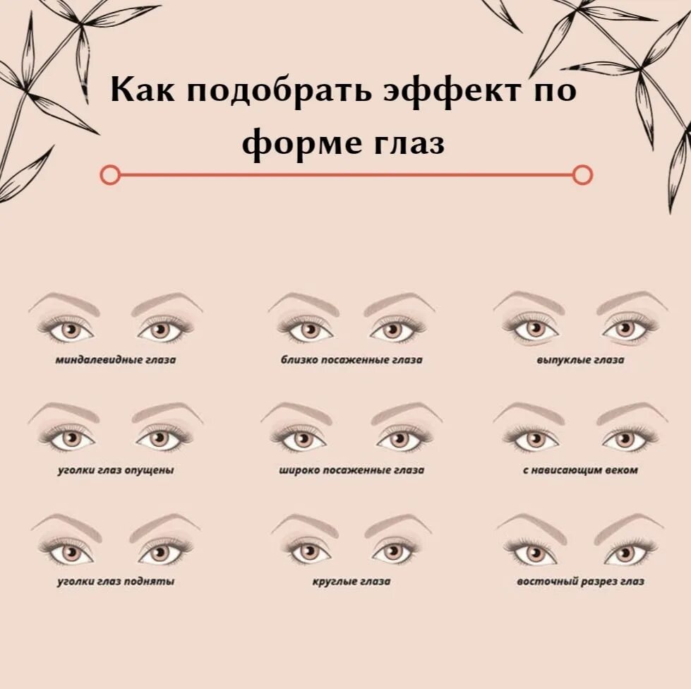 Какие эффекты наращивания ресниц каким глазам подходит: найдено 82 изображений