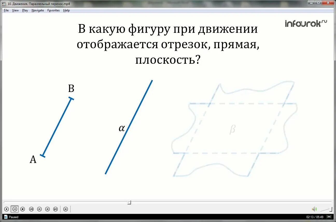 Параллельный перенос квадрата на вектор. При движении отрезок отображается на отрезок. Параллельный перенос треугольника. Движение параллельный перенос. Параллельный перенос рисунки.