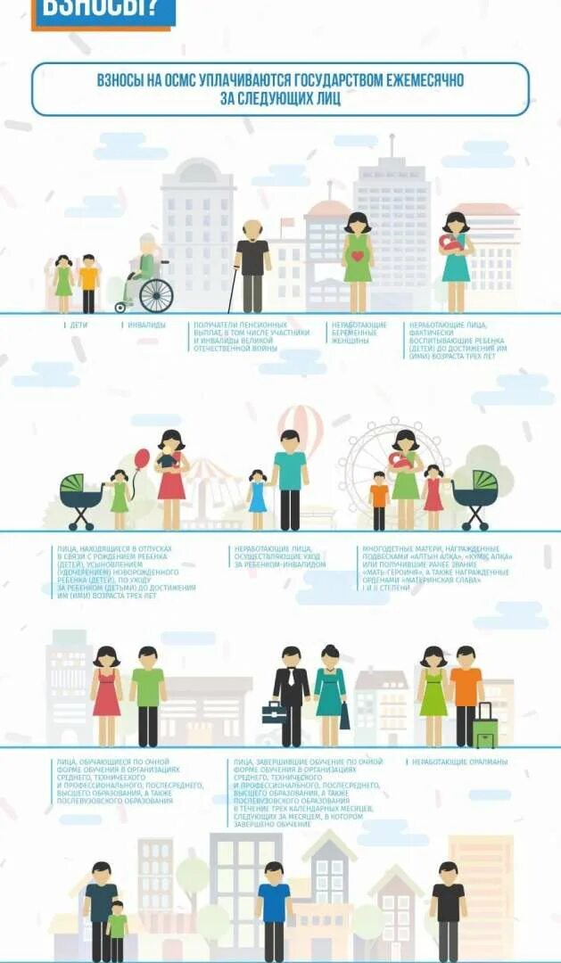 Центр занятости. Соц защит г. Усть-каменогорск центр занятости. Центр занятости усть каменогорск. Шакарима 95 усть каменогорск.