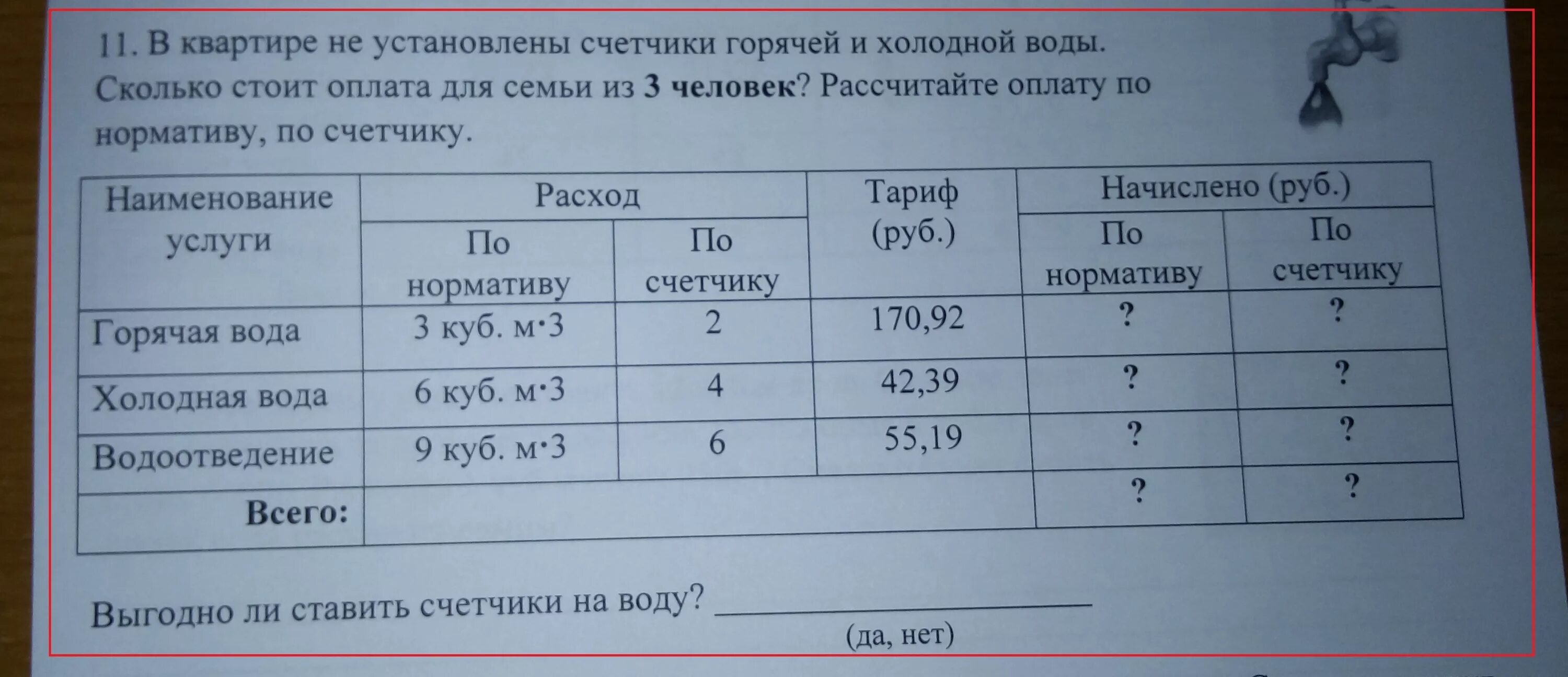 Сколько стоит горячая вода в квартирах. Сколько в квартире стоит куб воды холодной и горячей. Сколько стоит куб воды по счетчику. Сколько стоит 1 куб воды по счетчику. 1 Куб холодной воды по счетчику.