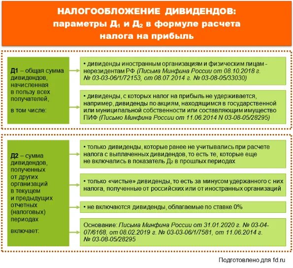 Программа налоги 2025
