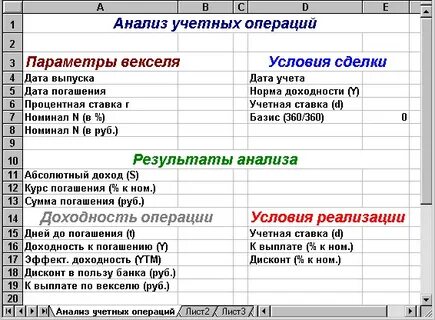 Учет векселей дисконт