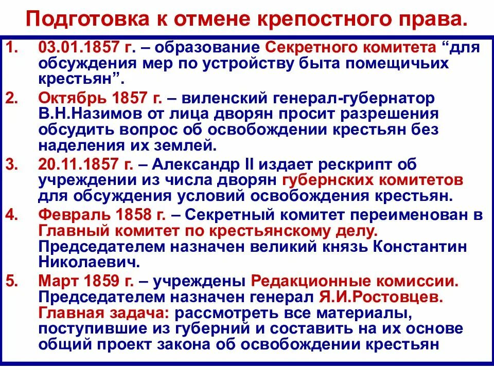 Хронологическая последовательность этапов подготовки реформы