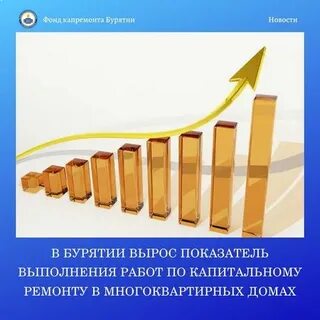 Время расти фонд