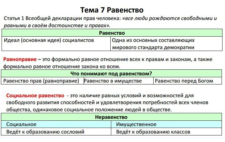 Полномочия тест егэ. ЕГЭ Обществознание. Что нужно знать для ОГЭ по обществознанию. Экзамен ОГЭ общество. Термины Обществознание ЕГЭ.