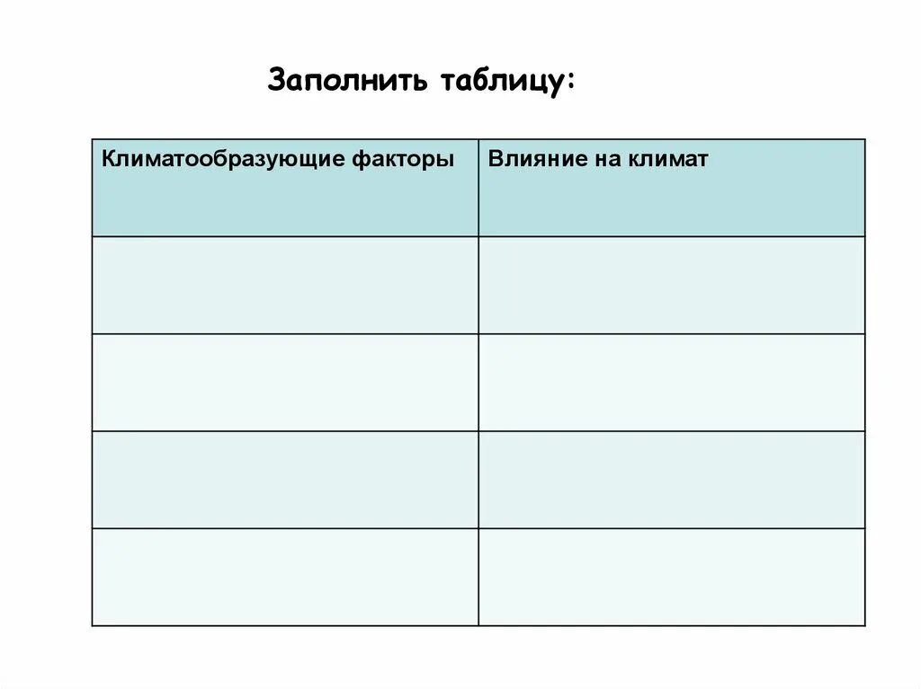 Самые высокие горы мира таблица таблица. Заполнить таблицу. Таблица горы. Название горной страны. Таблица материков.