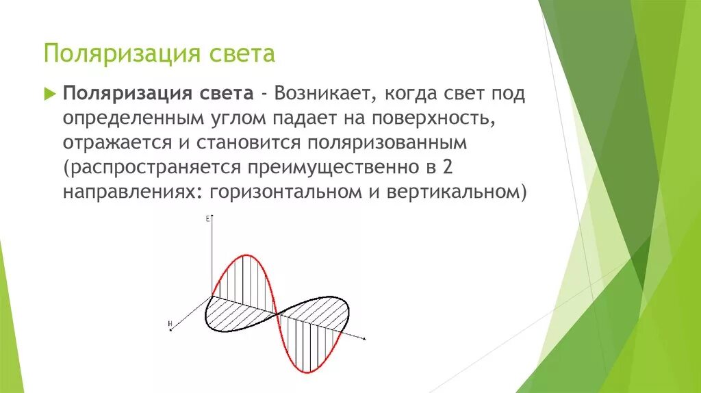 Поляризация рисунок. Поляризация света. Понятие о поляризации света. Поляризация света кратко. Поляризация света физика.