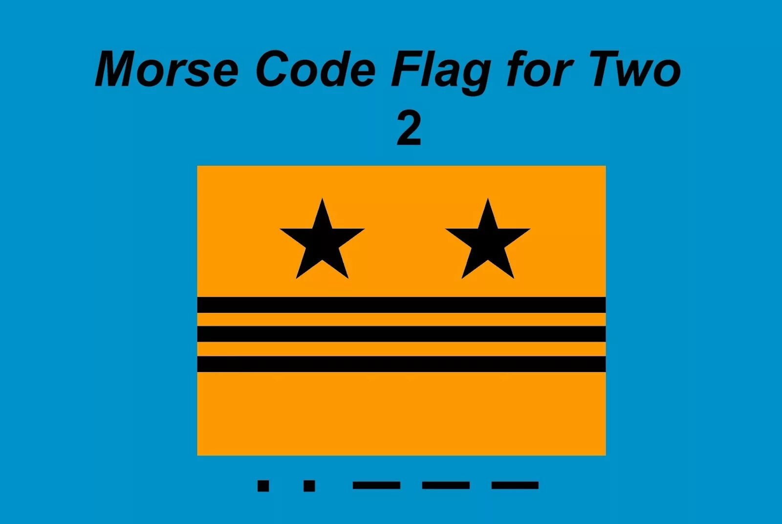 Flag codes. Flag code. Американский флаг питон. Флажковый код. Морские флаги.