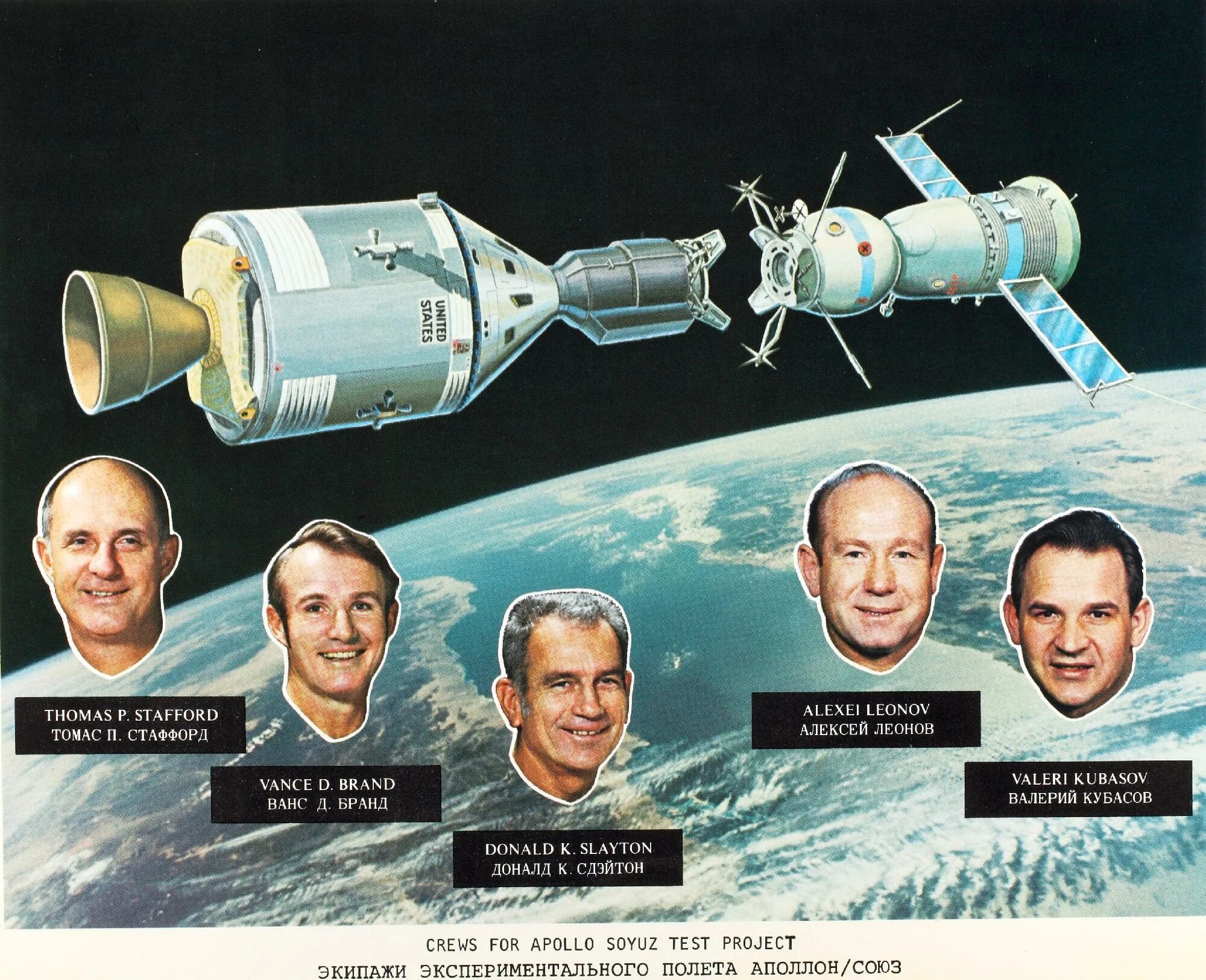 Полет Союз-Аполлон 1975. Советский корабль «Союз-19» и американский корабль «Аполлон».. Советско-американский полет в космос по программе Союз Аполлон. 1975 Стыковка кораблей Союз и Аполлон.
