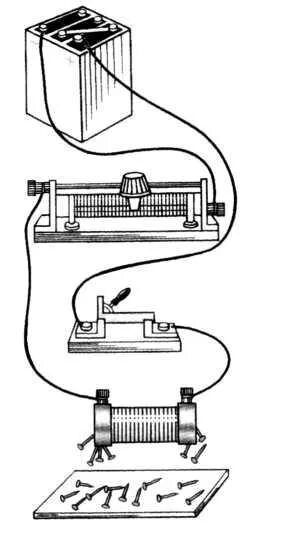 Сборка электромагнита и его действие лабораторная. Сборка электромагнита соберите цепь. Детали для сборки электромагнита. Грязнсьемнмник катушки электромагнита. Сборка электромагнита из готовых деталей.
