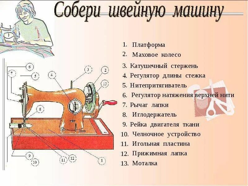 Как сделать швейную машинку