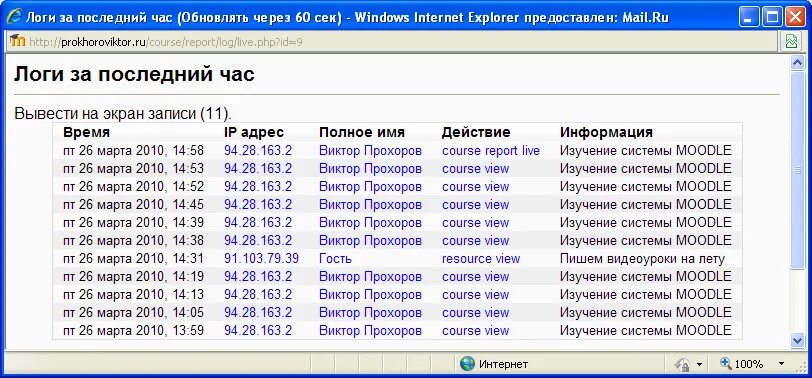 Сайт просмотра журналов. Логирование журнал. Журнал ЛОГОВ. Таблица логирования. Логирование в информационной системе.