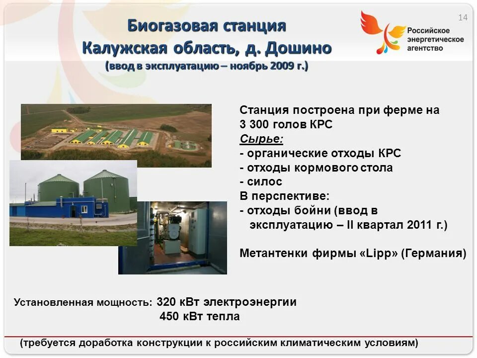 Биотопливо регион перспективного использования