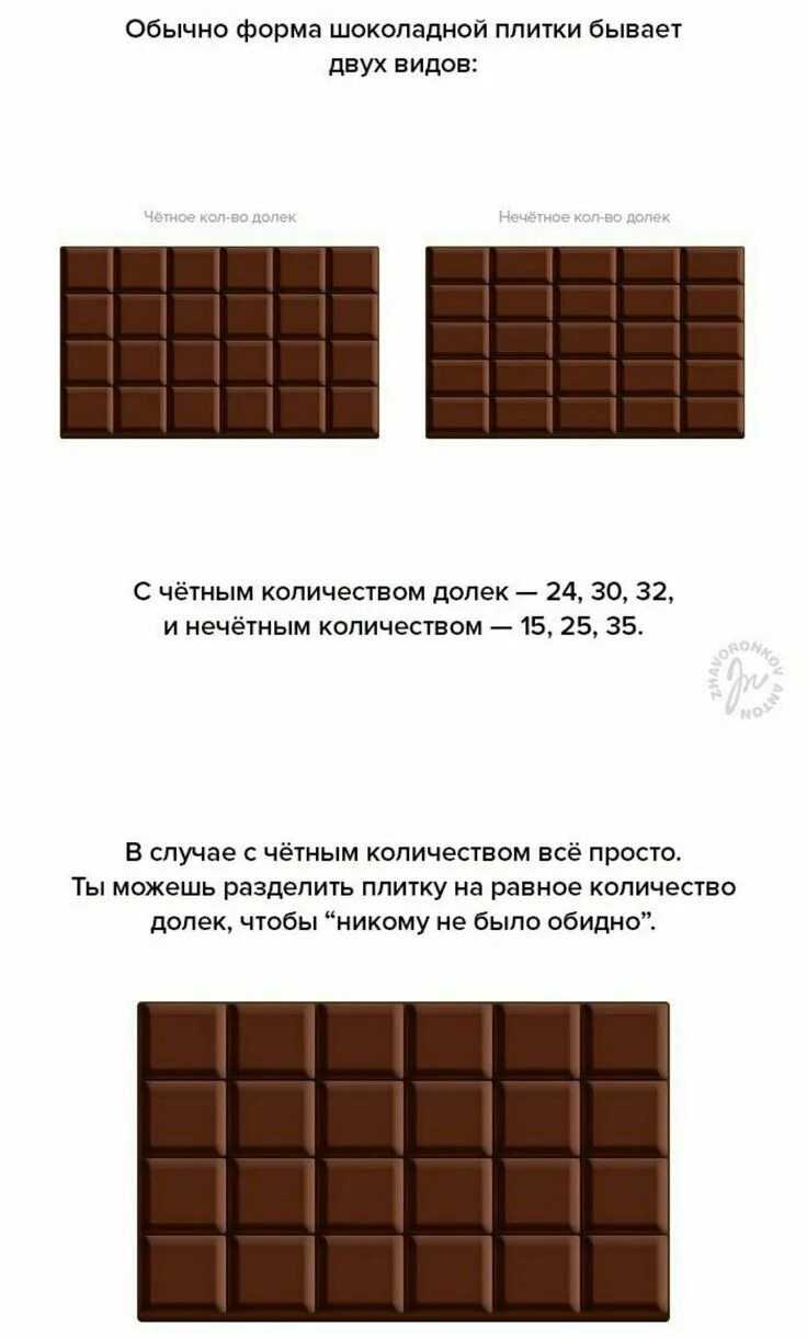 Молочный шоколад 3 квадратика. Вес стандартной плитки шоколада. Вес стандартной плитки шоколада. Форма для шоколада "плитка микс 6 в 1". Вес одной плитки шоколада.