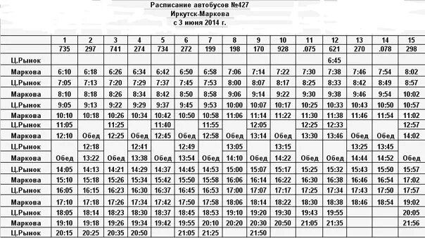 25 автобус расписание марково. Расписание 427 автобуса Иркутск Маркова. 456 Маршрут Иркутск расписание. Расписание автобуса 456 Иркутск Марково. Расписание автобусов Иркутск Маркова.