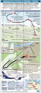 Карта мест падения самолетов