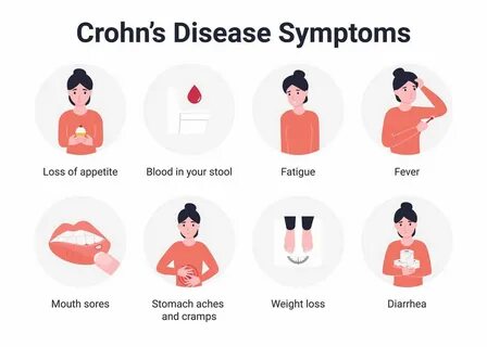 Abdominal pain and cramping. 