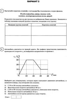 Прочитайте перечень понятий