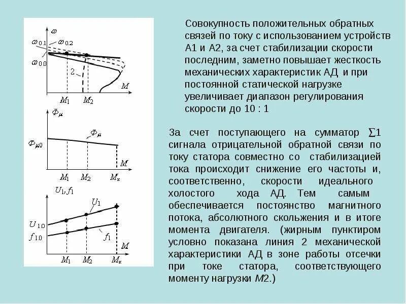 Прямолинейный метод