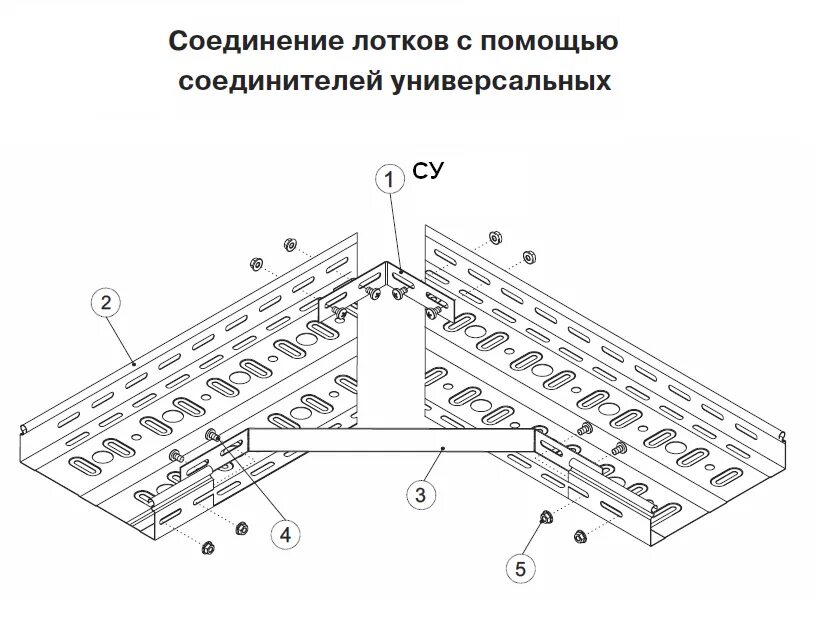 усиленный кабельный лоток 50х100х6000. лоток кабельный сс9о, 1008. стык лотков. 050. стык лотков.