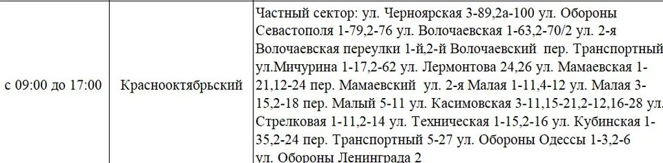 Отключение света сегодня Волгоград Красноармейский. График отключения электроэнергии в Сальске. Почему отключили электроэнергию. Отключили свет Симферополь 9.04 2022. Отключение электроэнергии советский район