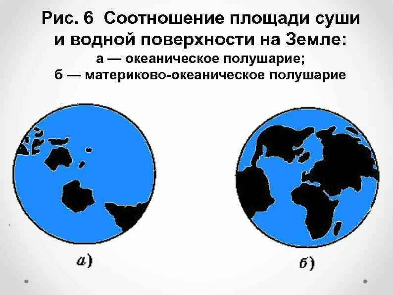 Площадь суши земли. Соотношение водной поверхности и суши.